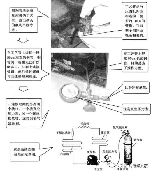 冰箱漏氟是臭鸡蛋味吗