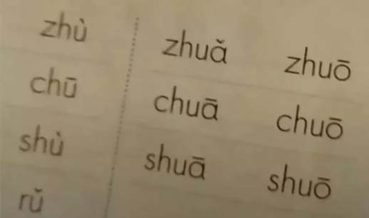 chua怎么读