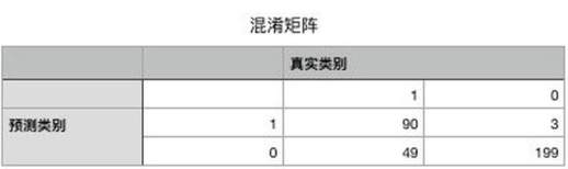 roc什么意思中文翻译