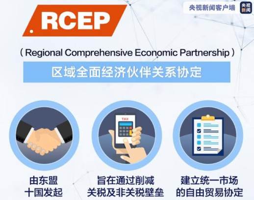 RCEP