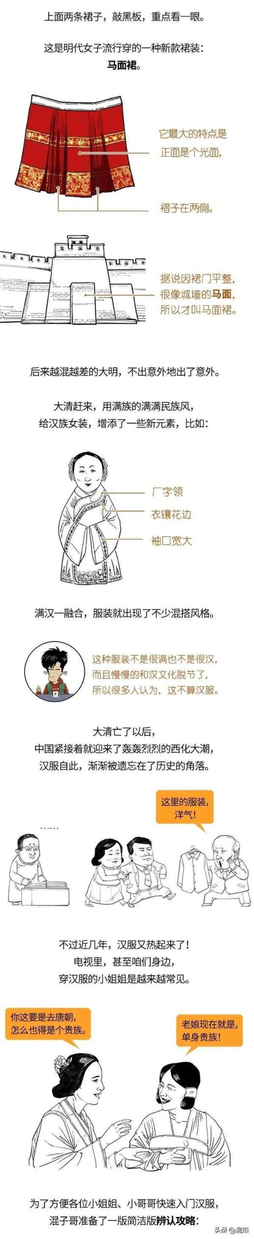 汉服分类图解