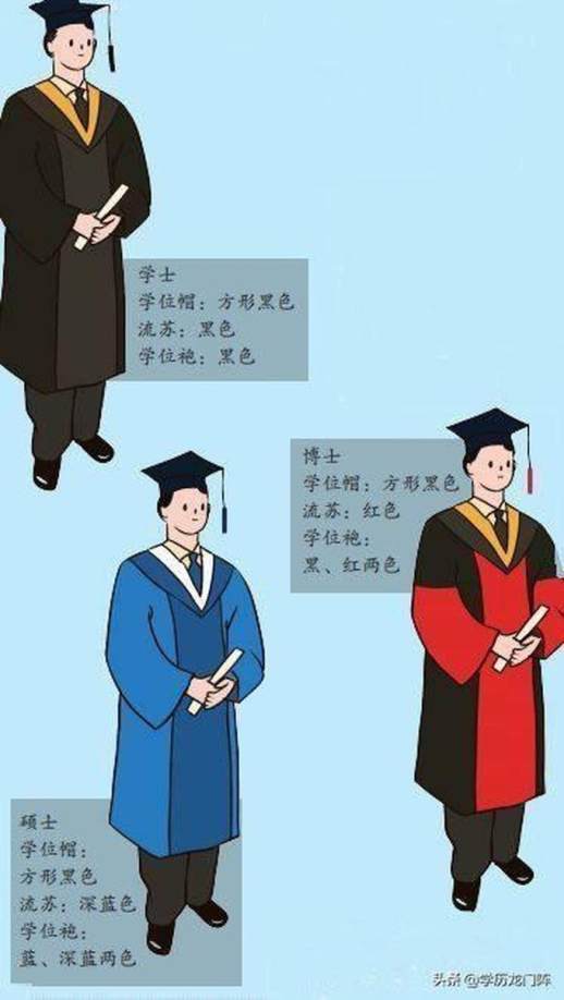 学士服怎么穿好看