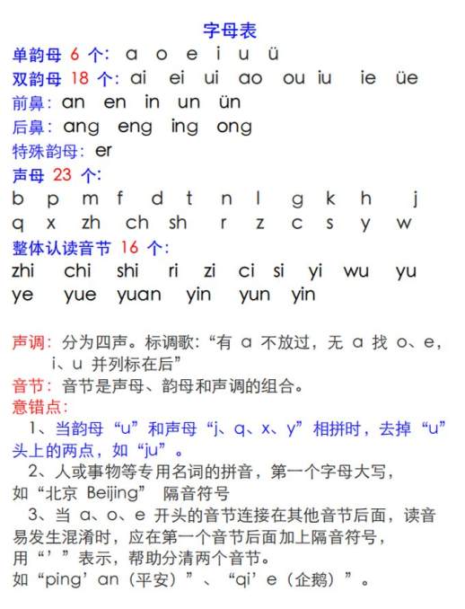 写字的拼音是几声