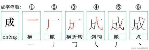 康熙字典7画的字