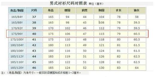 175是多大碼(衣服175尺碼對照表)