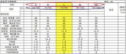 175是多大碼(衣服175尺碼對照表)