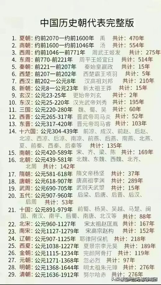 一般养老院收费多少钱 (养老院 80 岁以上的收多少钱)