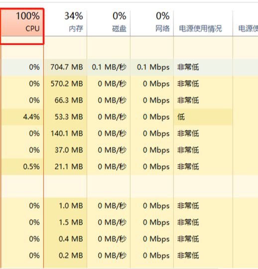 cpu使用率高怎么办(cpu使用率高怎么回事)