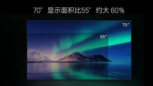 70寸电视(70寸电视多大尺寸长宽)