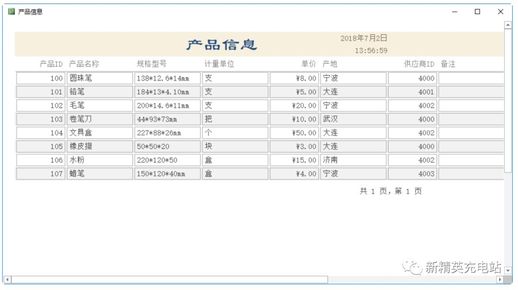 access是什么数据管理系统(access有必要学吗)