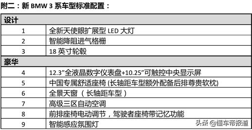 新款宝马3系