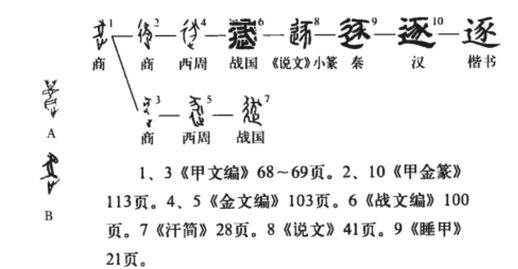 一里等于多少公里(正常人1公里多少分钟)