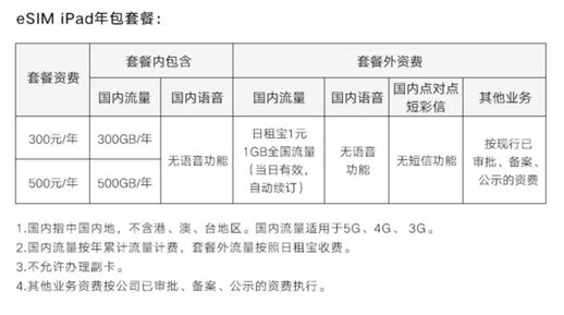 ios10(ios10支持哪些手机)