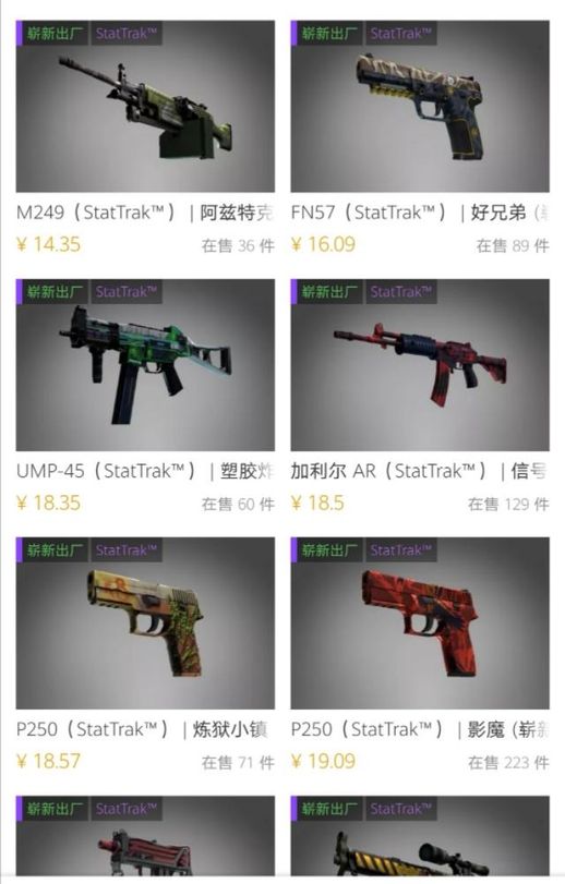 csgo低成本炼金公式(十个略磨能出崭新吗)