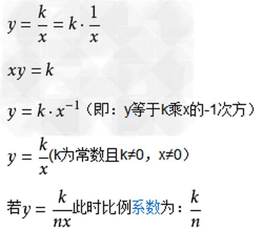 什么是反比例(什么是反比例函数的比例系数)