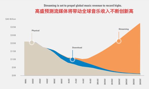 winamp是什么软件(winamp安卓版下载)