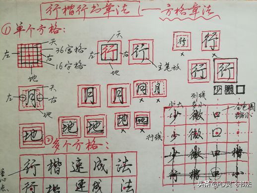 快的笔画顺序 快速的怎么写