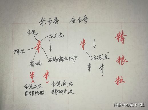 快的笔画顺序 快速的怎么写