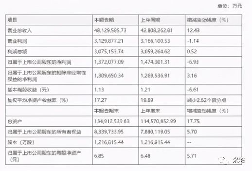 合肥绿地新都会 合肥绿地新都会地铁哪站下车