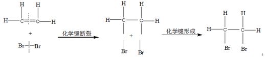 乙烯与高锰酸钾反应 乙烯与高锰酸钾反应的方程式