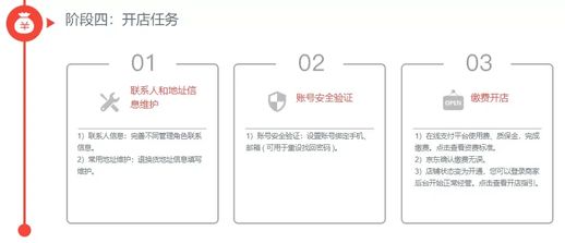 京东开网店需要多少钱 京东自营店费用