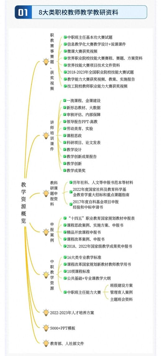 主题班会内容 爱国主义教育主题班会内容