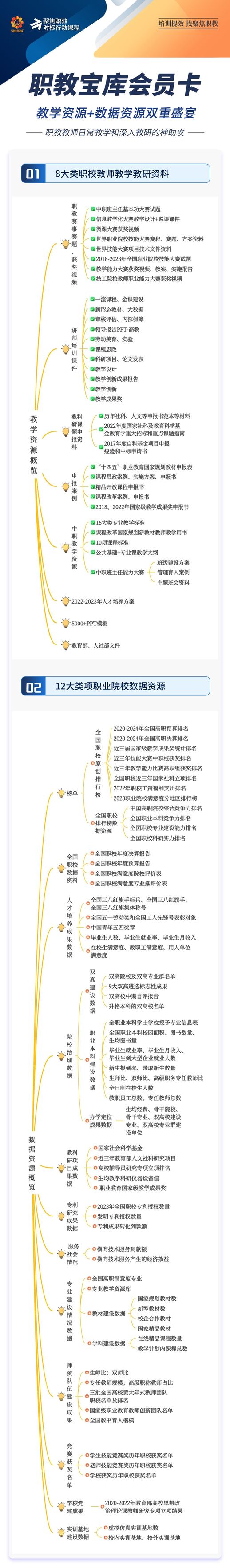 主题班会内容 爱国主义教育主题班会内容