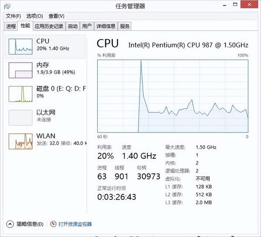 启动任务管理器快捷键 笔记本启动任务管理器快捷键