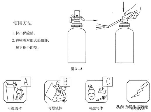 健身房健身器材使用方法 健身房器材的使用以及锻炼方法