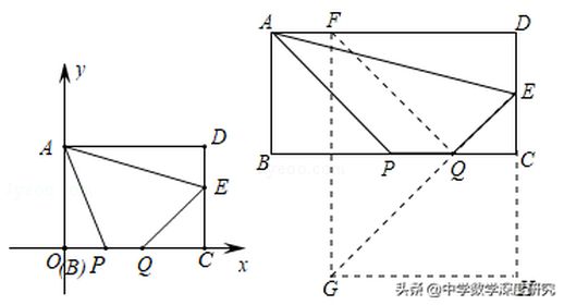 两点之间线段短 两点之间线段最短吗