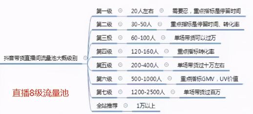 小黑屋什么意思 女人说关小黑屋幽默回复