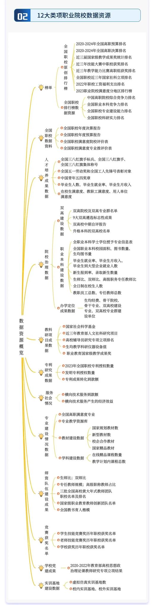 主题班会内容 爱国主义教育主题班会内容