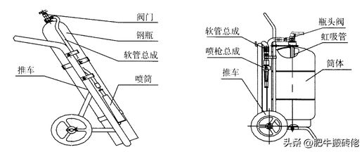 健身房健身器材使用方法 健身房器材的使用以及锻炼方法