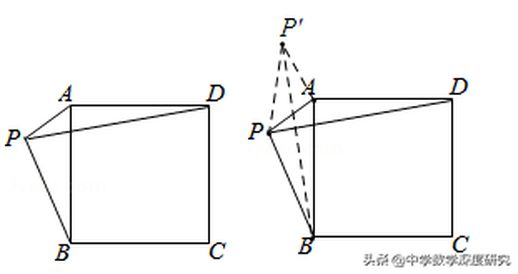 两点之间线段短 两点之间线段最短吗